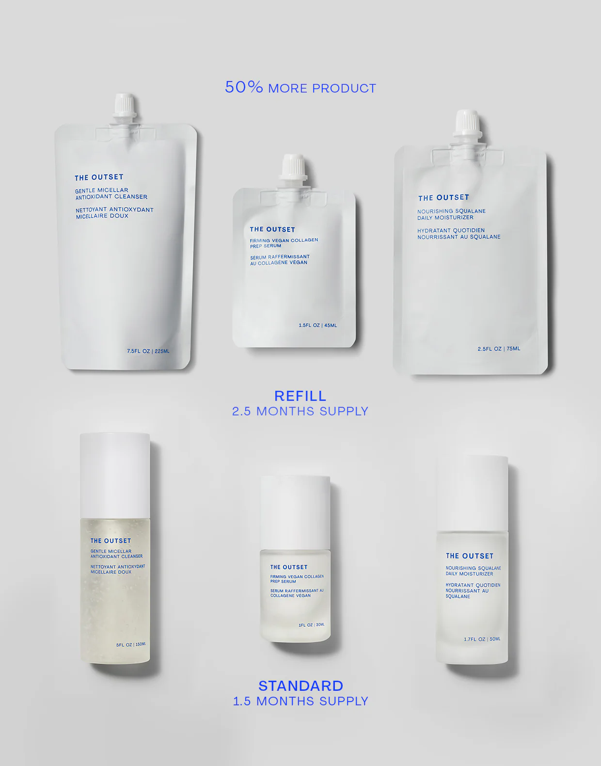 Daily Essentials Regimen Refill Bundle - Image 4