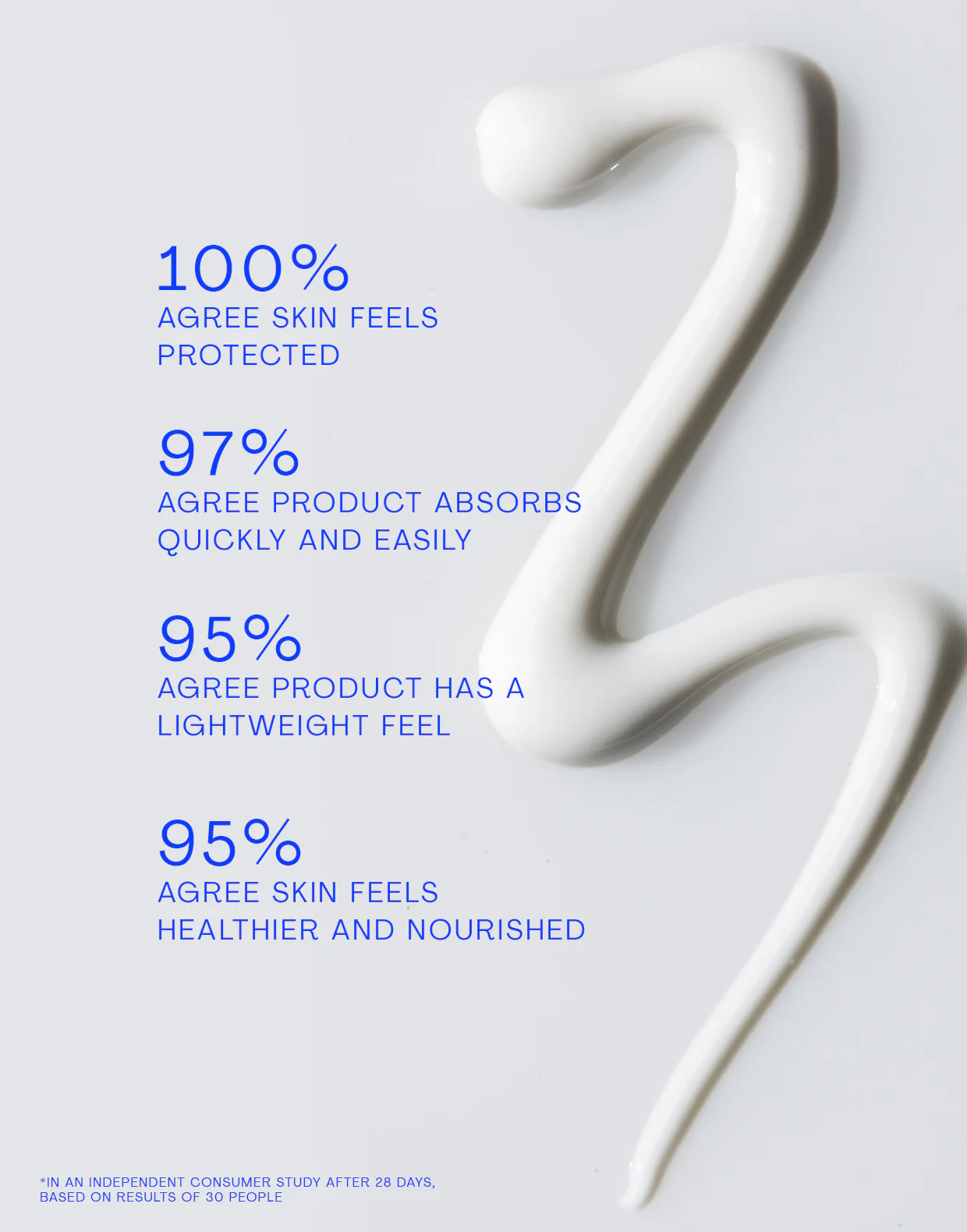 Hydrasheer™️ 100% Mineral Sunscreen SPF 30 - Image 5