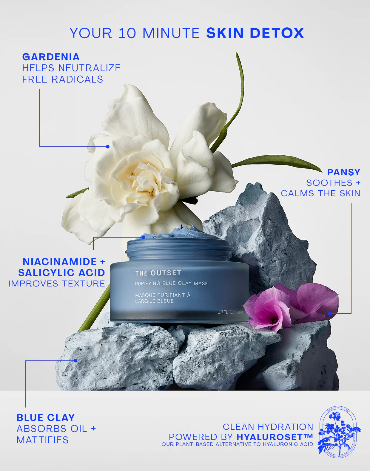 Purifying Blue Clay Mask - Image 4