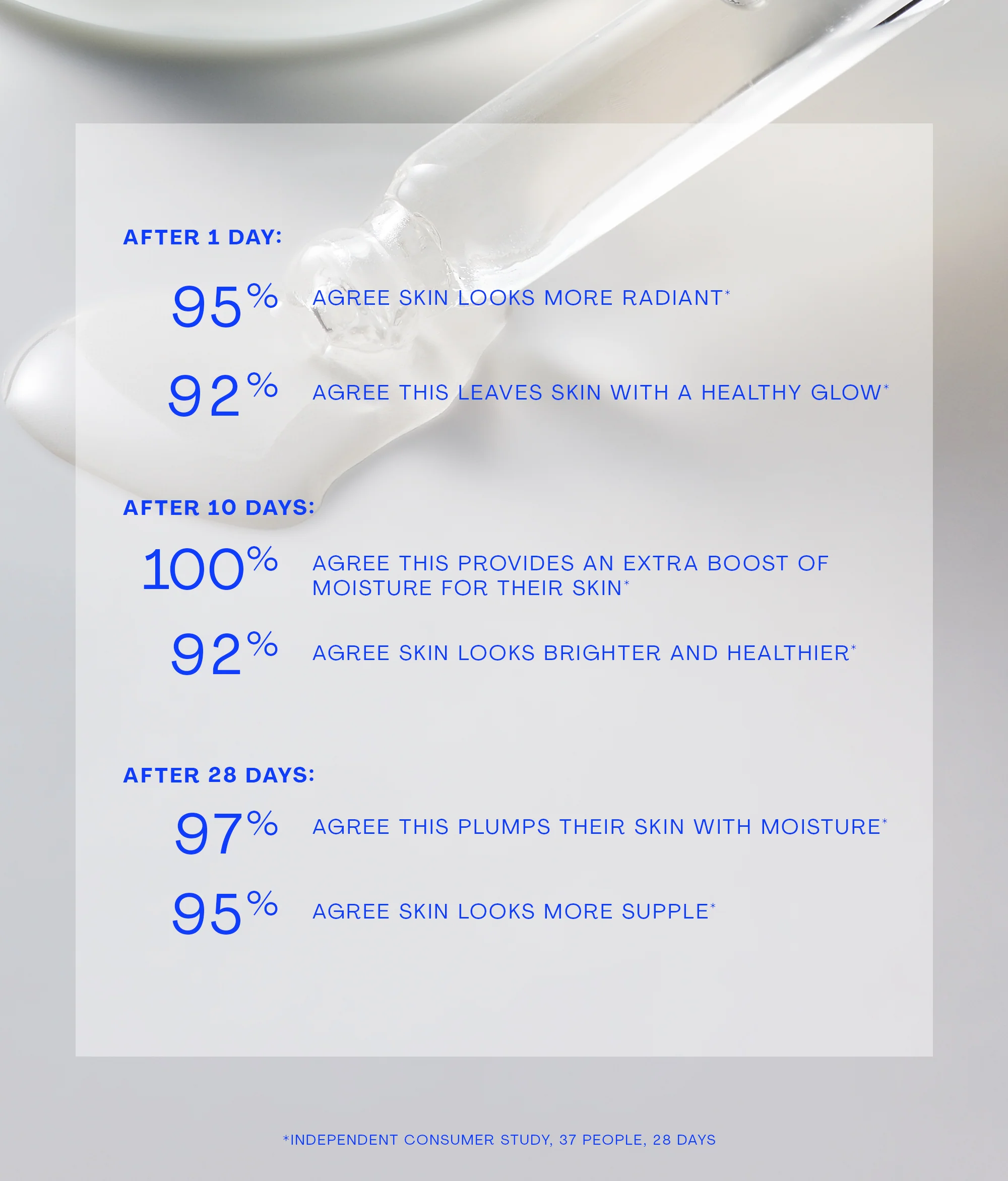 Ultralight Moisture-Boosting Oil - Image 6